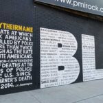 Confederate Base Names RETURNING BLM mural with names and social justice message