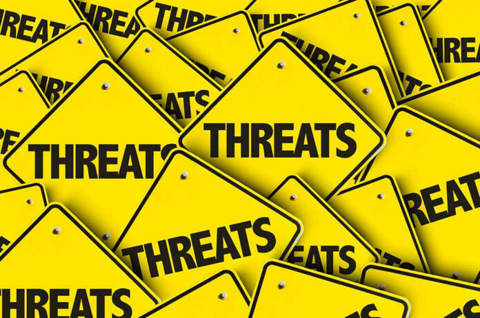 Yellow warning signs with the word THREATS.