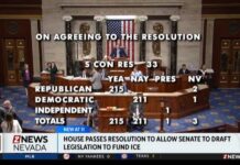 House passes resolution to allow Senate to draft legislation to ...