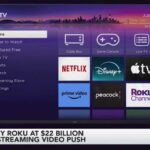 Roku-Fox Deal; Airlines Move Higher | Stock Movers