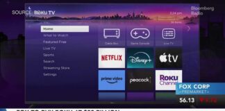 Roku-Fox Deal; Airlines Move Higher | Stock Movers