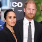 Royal Family BLINDSIDED By Prince Harry and Meghan Moving BACK to UK (Source)